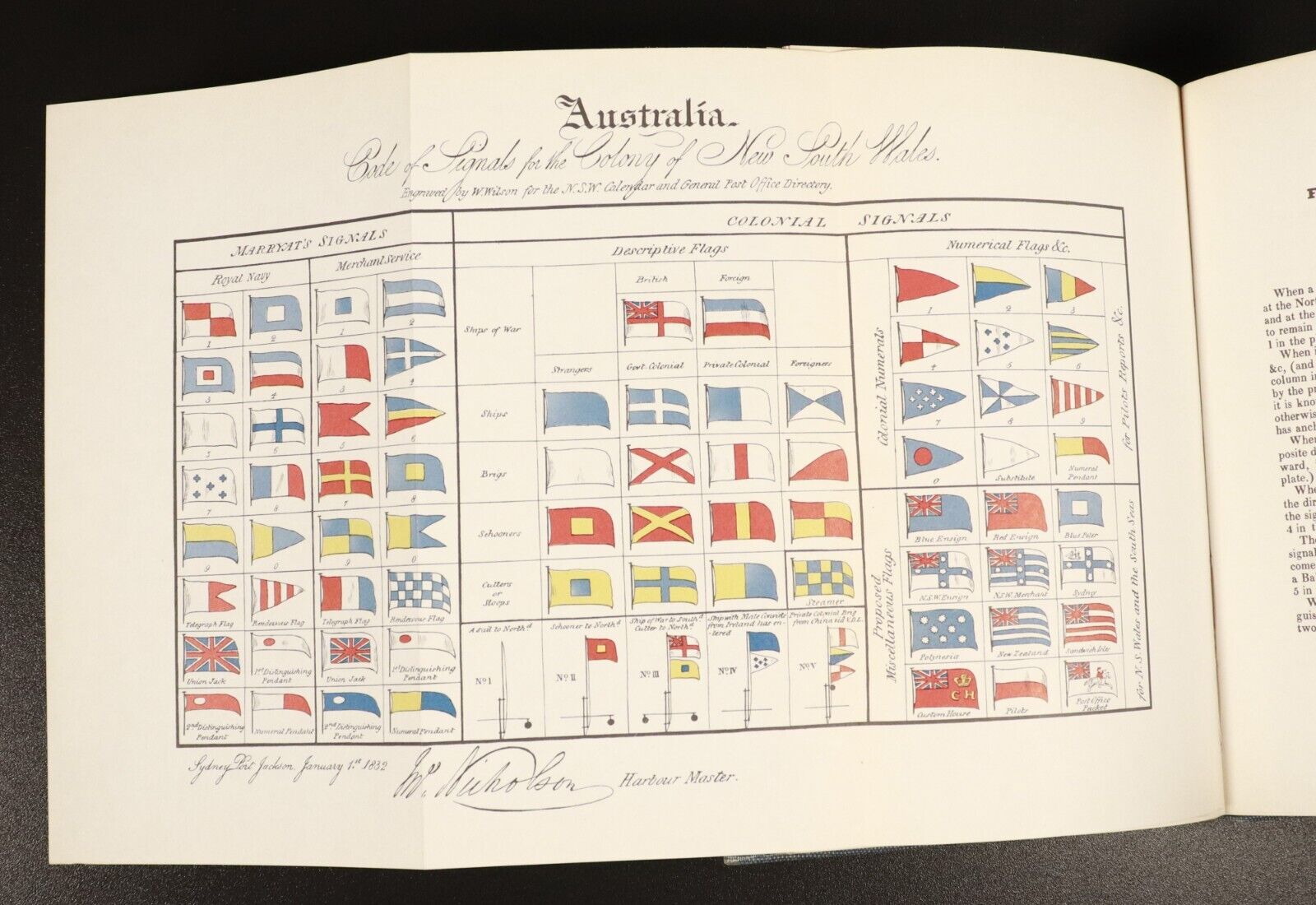 1966 The NSW Calendar & GPO Directory For 1832 Australian History Reference Book