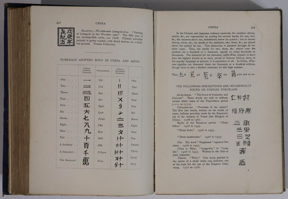 1903 Marks & Monograms On Pottery & Porcelain Antique Collectors Reference Book