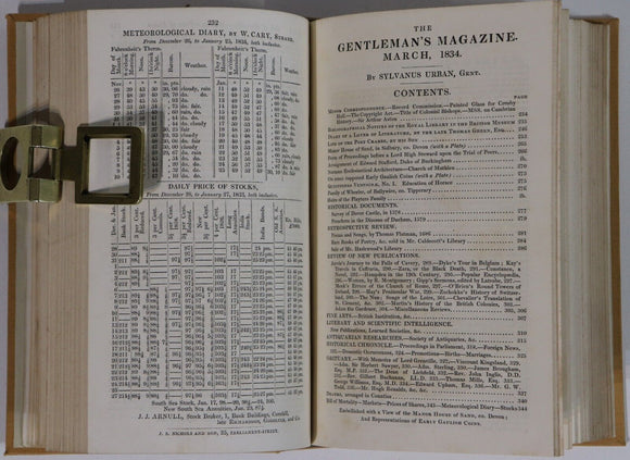 The Gentleman's Magazine - 1834 to 1837 - 6 Vol Antiquarian History Book Set
