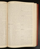 1900 Australian Handbook Directory Business Guide Antiquarian Reference Book-8