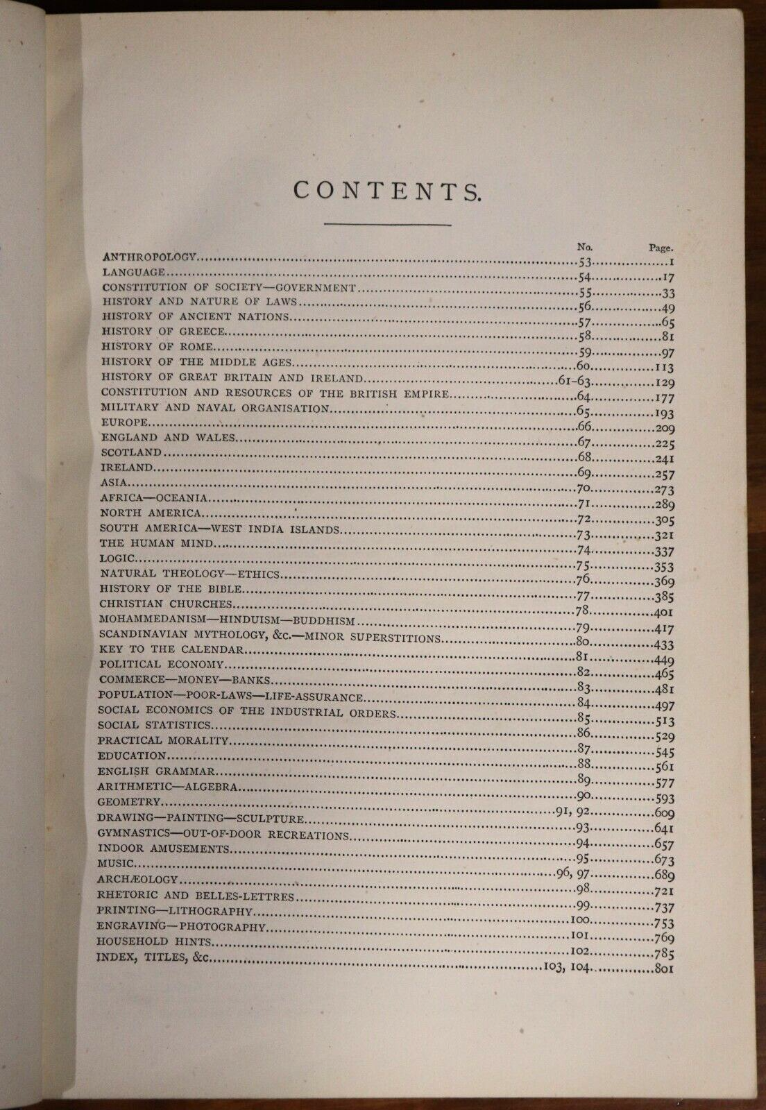 1874-75 2vol Chambers's Information For The People Antiquarian Book Set