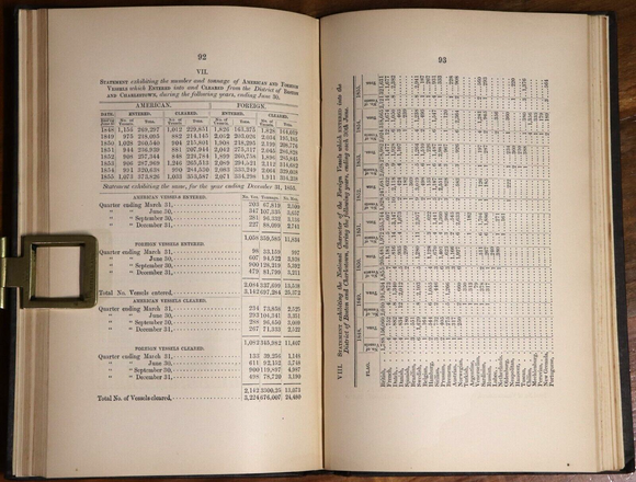 Boston Board Of Trade Annual Report - 1856 - Antique American History Book