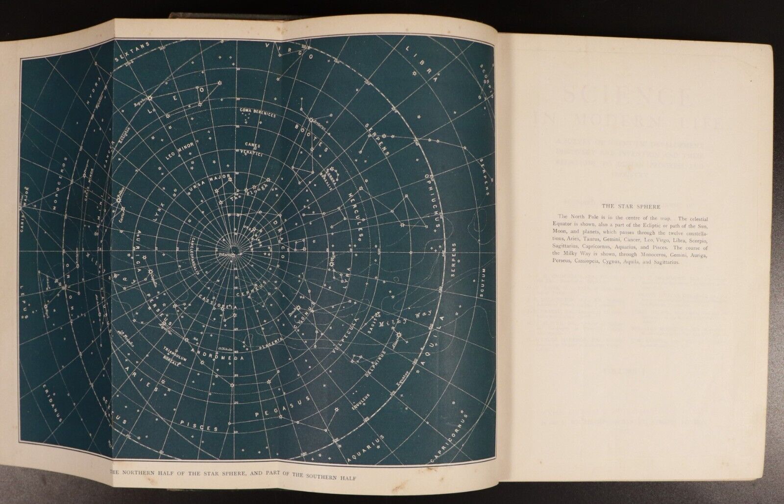 1909 6vol Science In Modern Life by J.R. Ainsworth Davis Antique Book Set