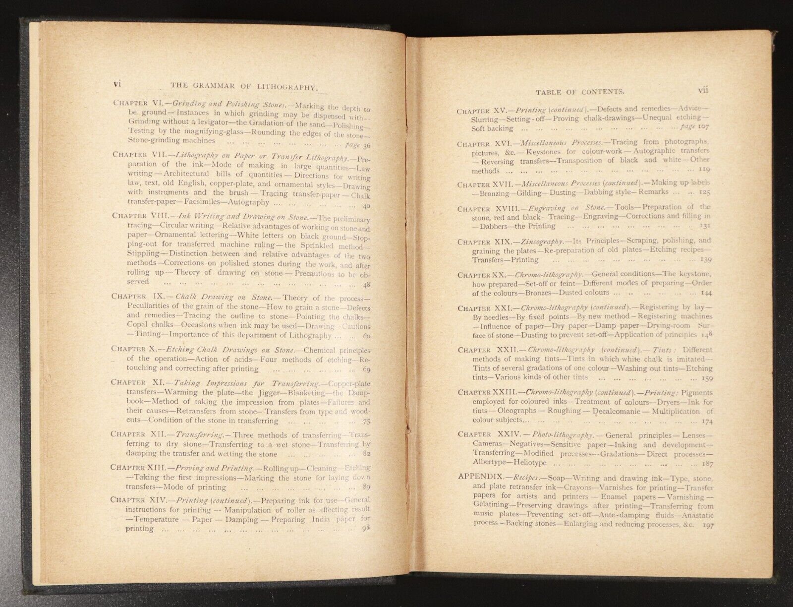 c1895 The Grammar Of Lithography by W.D. Richmond Antique Printing History Book