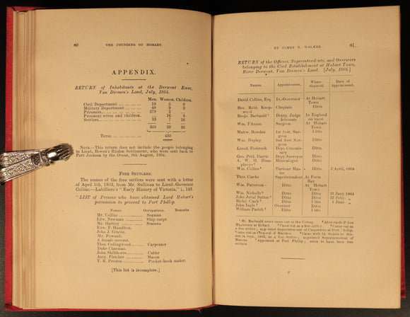 1902 Early Tasmania Papers by J.B. Walker Antique Australian History Book 1st Ed