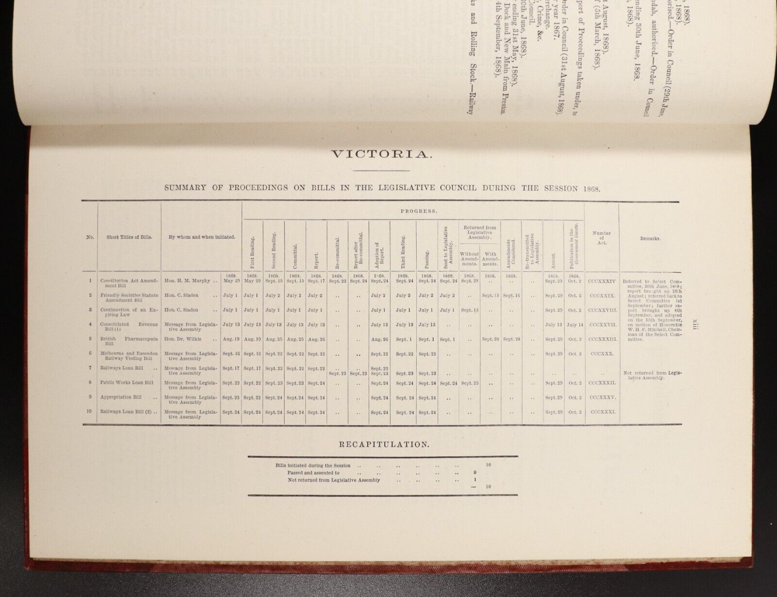 1868 Victorian Legislative Council Proceedings Colony Of Victoria History Book