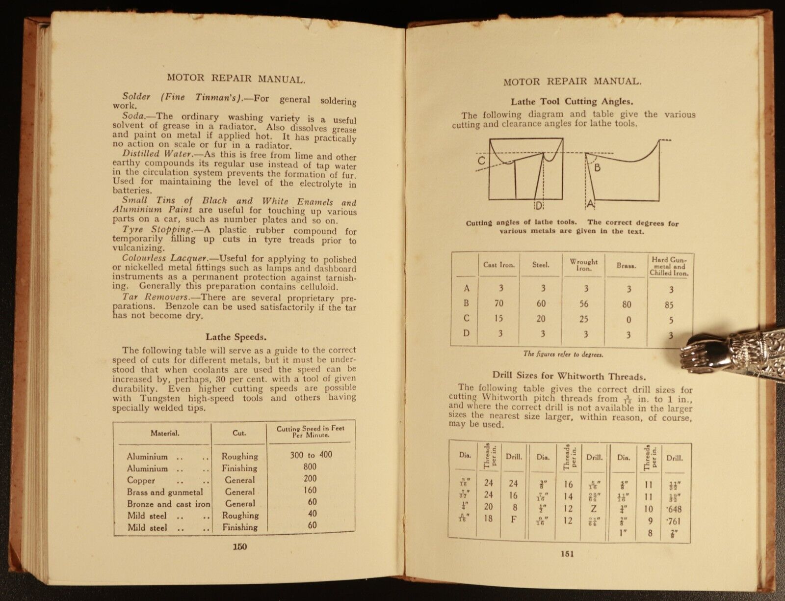 c1905 The Motor Repair Manual 8th Edition Antique Automotive Book Temple Press