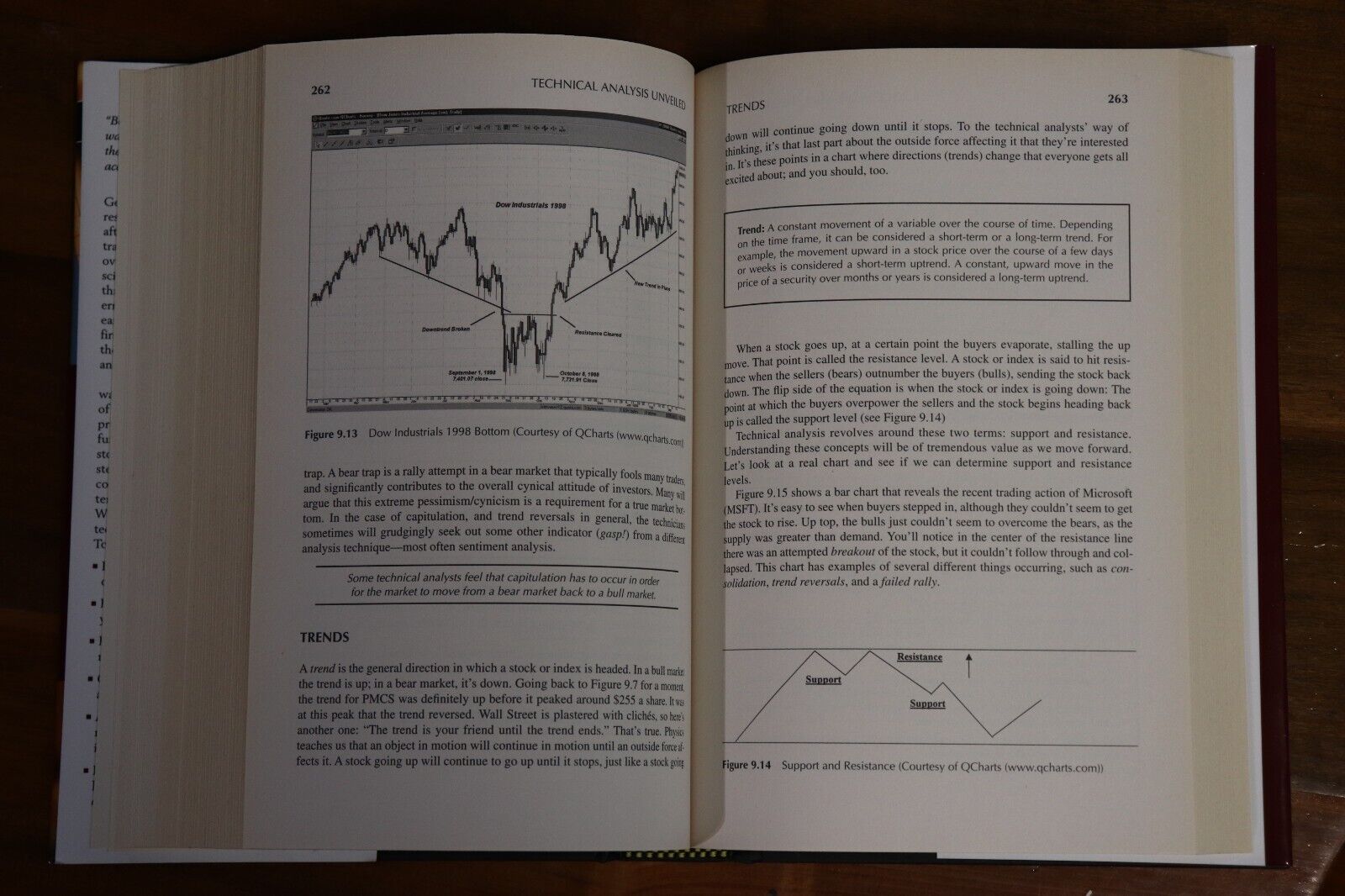 2001 The Stock Market Course by GA Fontanills Stock Market Investing Book