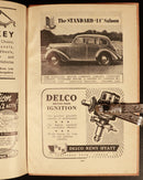 1948 The Motor Manual 33rd Edition Antique Automotive Book Temple Press-15