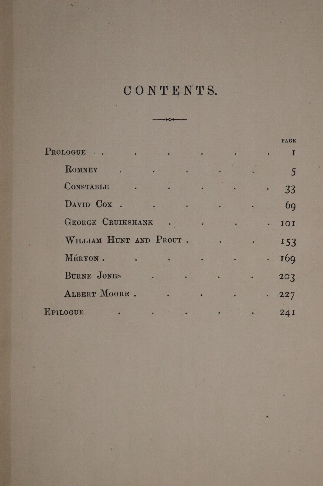 1880 Studies In English Art by F Wedmore Antique British Art History Book