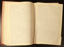 1892 Australian Handbook Directory Business Guide Colonial History Book-11