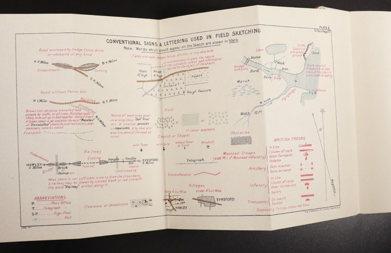 1914 Manual Of Map Reading & Field Sketching Antique WW1 British Military Book