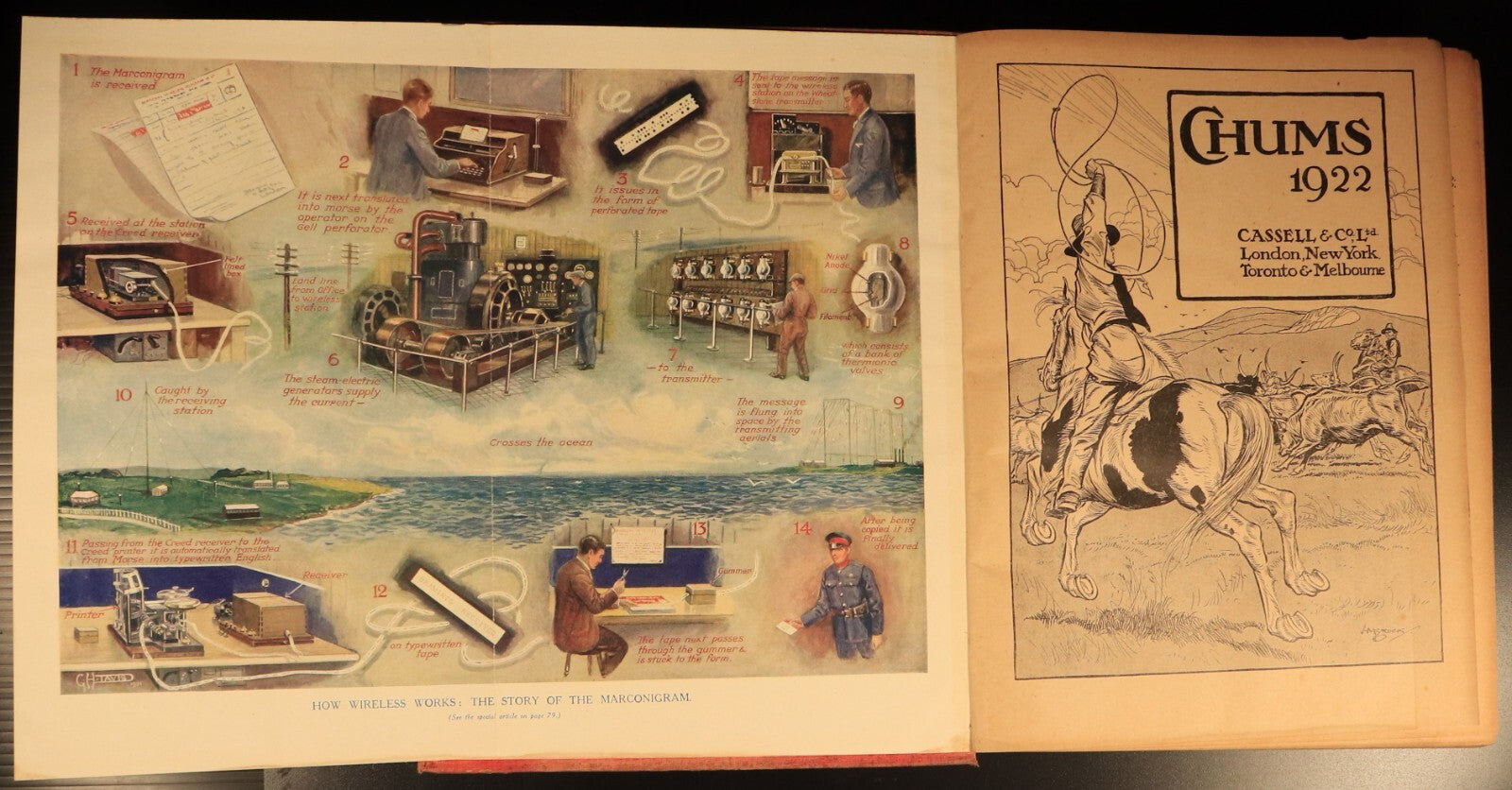 Chums 1922 Illustrated Paper For Boys Antique Illustrated British Childrens Book