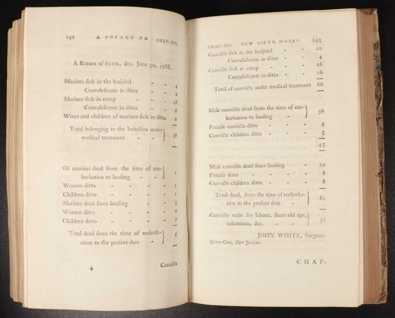 1790 Voyage Of Governor Phillip To Botany Bay Antiquarian History Book 3rd Ed.