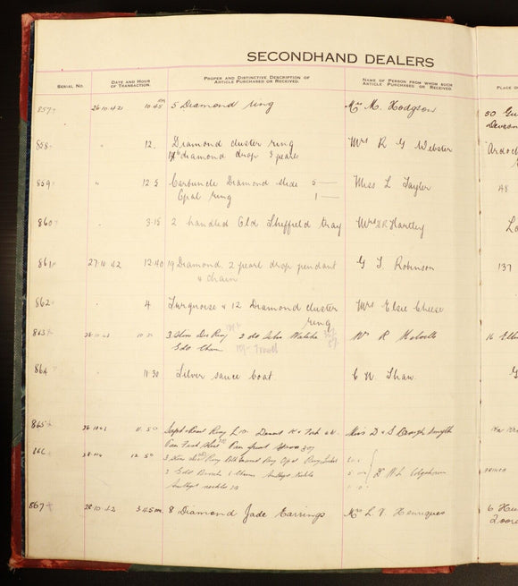 1942 Australian WW2 Era Melbourne Secondhand Dealers Purchase Records Book RARE