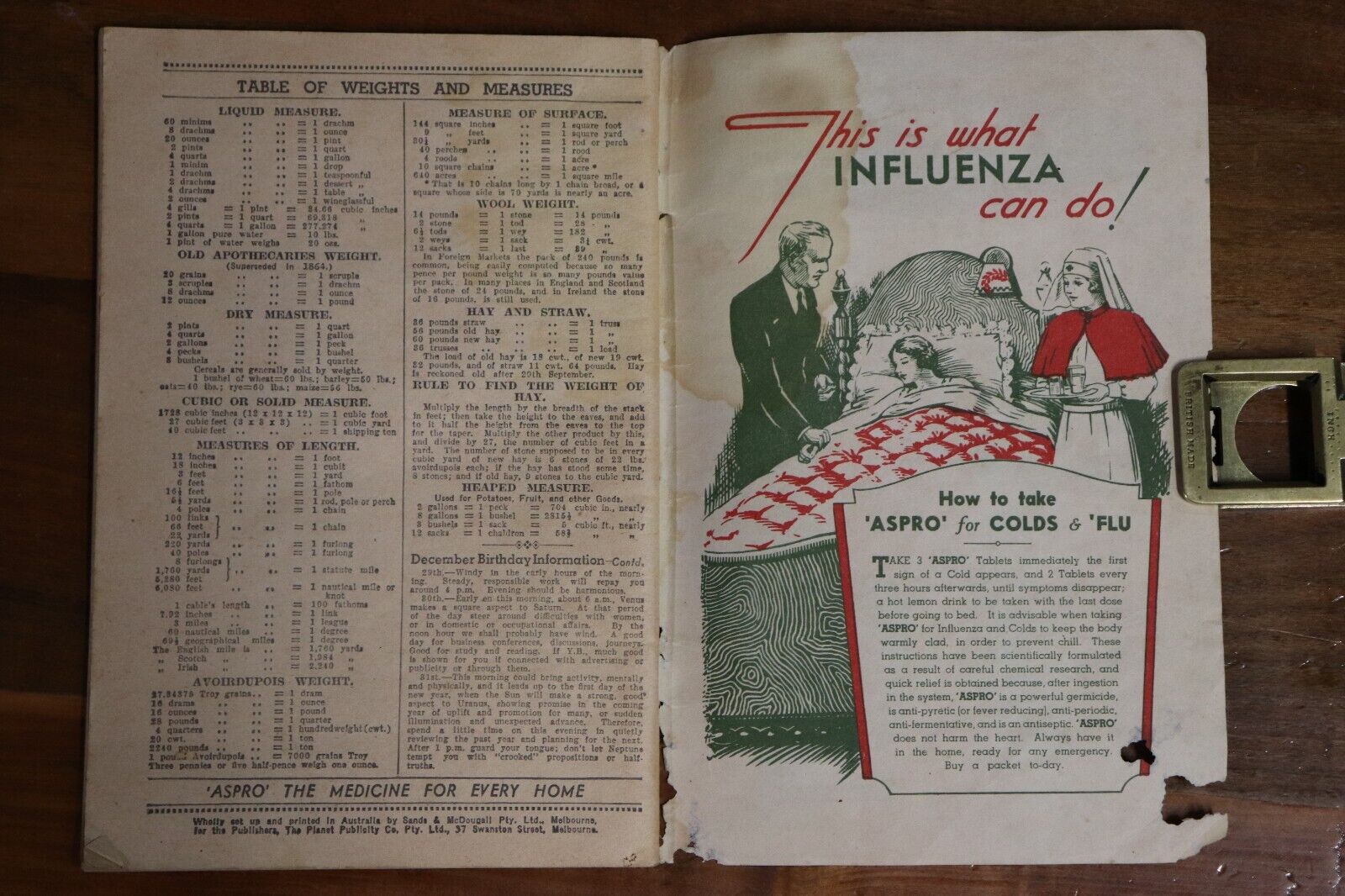 1937 Aspro Year Book Australian Social & Household History Book