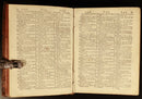1803 Nuevo Diccionario Portatil Espanol E Ingles Antiquarian Dictionary Book-10
