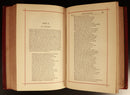 c1882 Poetical Works Of John Milton Paradise Lost Antique Poetry Book Leather-13