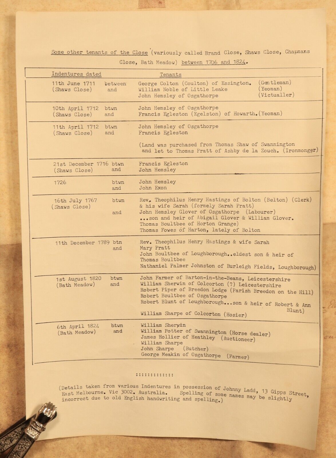 1824 Indenture Conveyance English Legal Document Manuscript Vellum Lease
