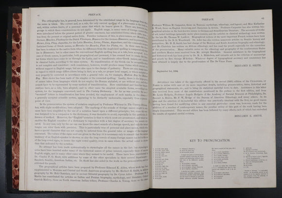 1904 The Century Cyclopedia Of Names by B.E. Smith Antique Names Reference Book