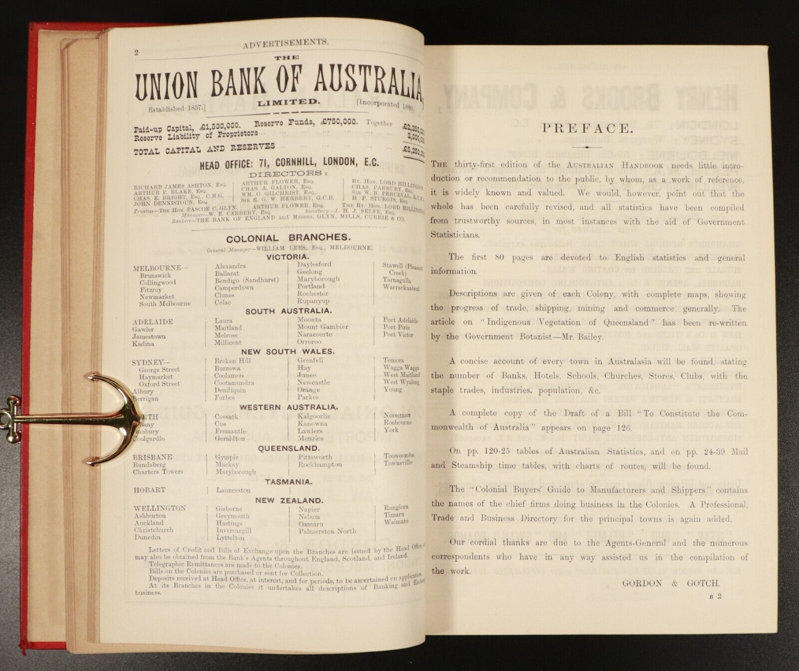 1900 Australian Handbook Directory Business Guide Antiquarian Reference Book