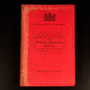 1902 Early Tasmania Papers by J.B. Walker Antique Australian History Book 1st Ed-3