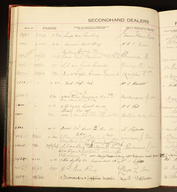 1942 Australian WW2 Era Melbourne Secondhand Dealers Purchase Records Book RARE