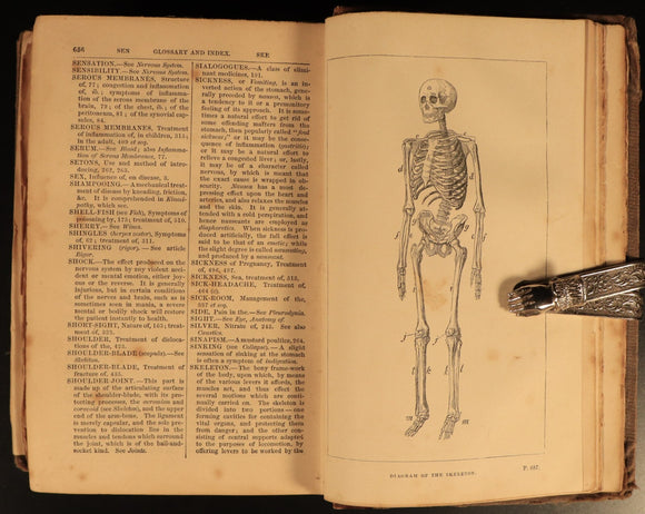 1858 Manual Of Domestic Medicine & Surgery by JH Walsh Antiquarian Medical Book