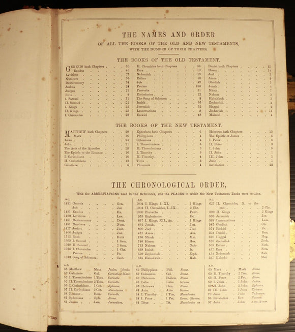 c1880 The Holy Bible Commentaries Of Scott & Henry Antiquarian Illustrated Bible