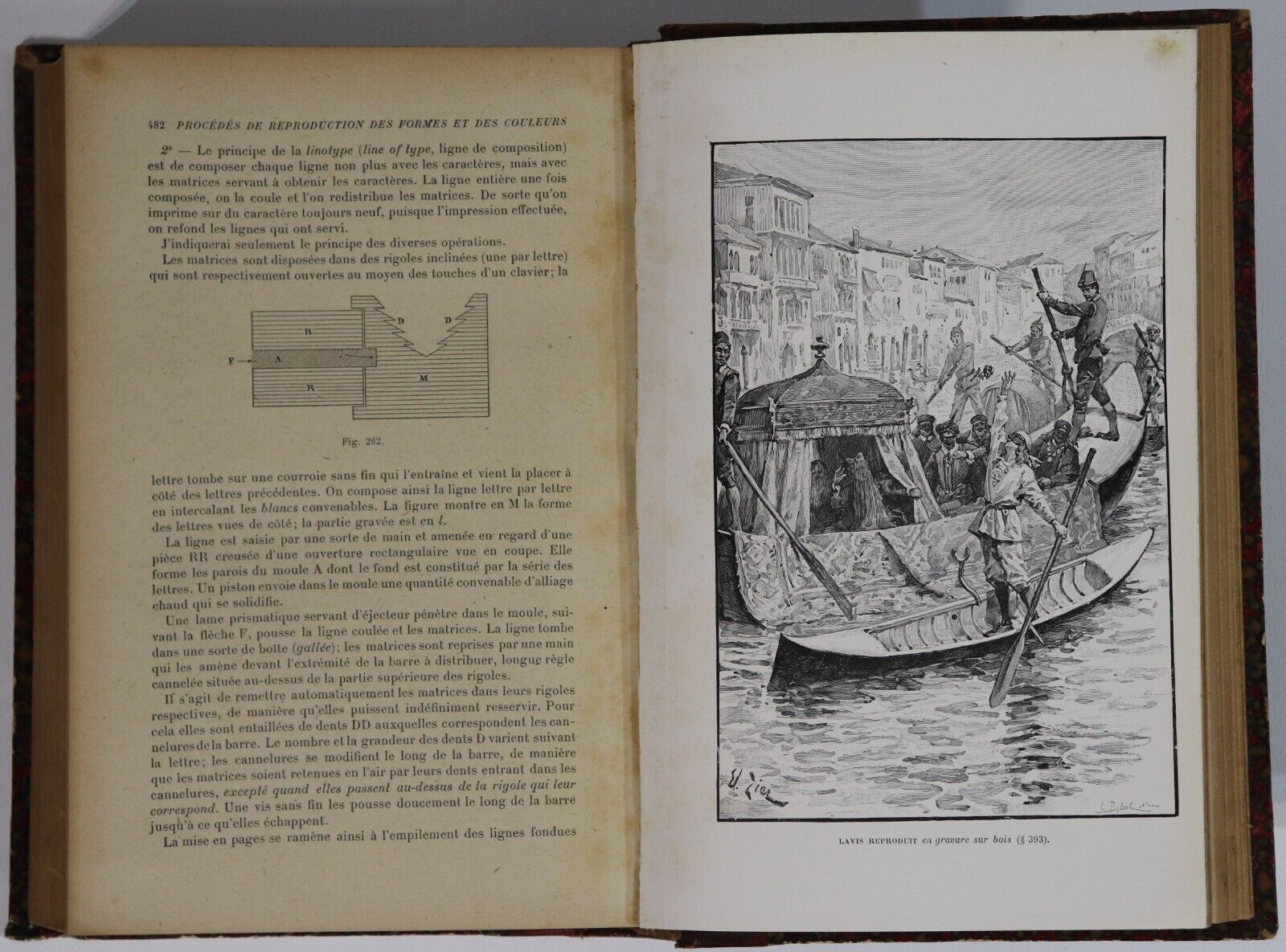 1917 Vision & Reproduction Des Formes Couleurs Antique French Science Book