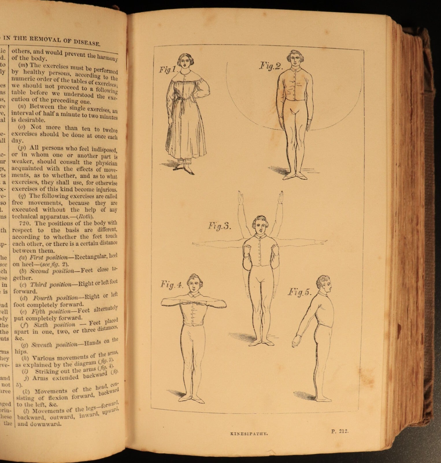 1858 Manual Of Domestic Medicine & Surgery by JH Walsh Antiquarian Medical Book
