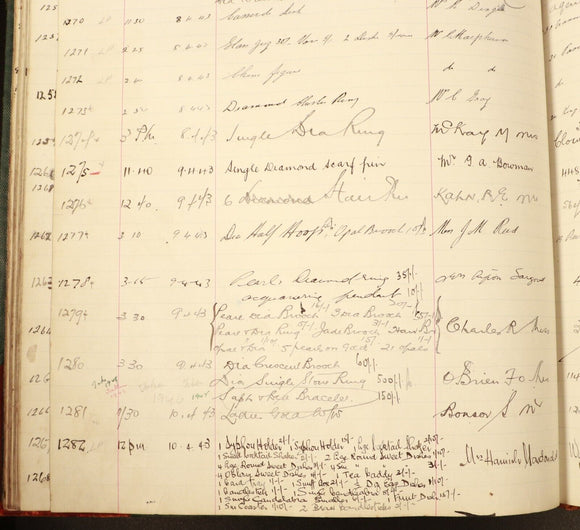 1942 Australian WW2 Era Melbourne Secondhand Dealers Purchase Records Book RARE