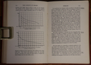 1925 The Science Of Prices by John A. Todd 1st Edition Antique Economics Book-8