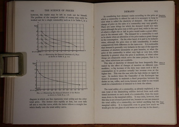 1925 The Science Of Prices by John A. Todd 1st Edition Antique Economics Book