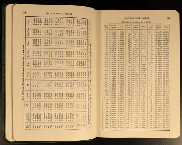 Machinery's Handbook by Oberg & Jones 1964 Vintage Engineering Reference Book