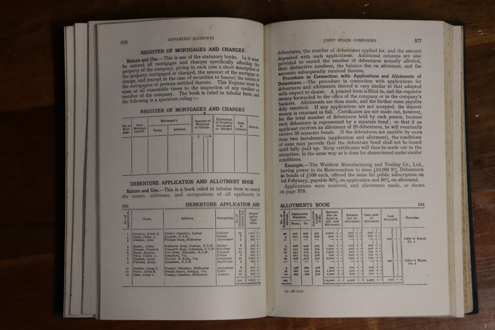 1944 Advanced Accounts Antique Australian Accounting Finance Reference Book