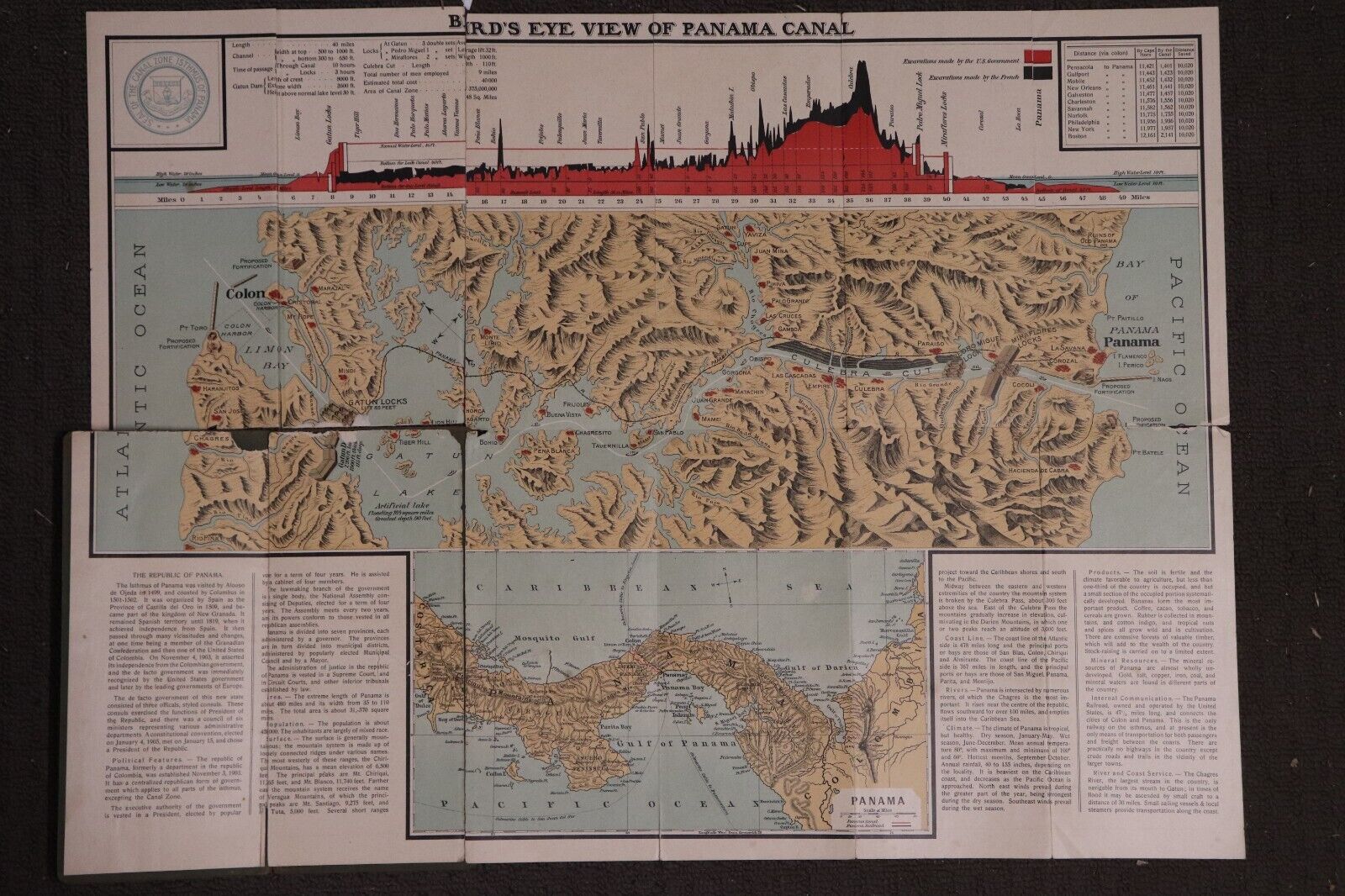 c1918 Bird's Eye View of the Panama Canal and Map of Panama Antique Map - 0