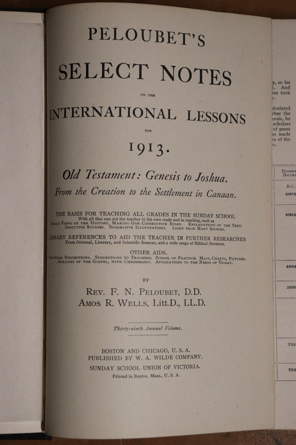 1913 Peloubet's Select Notes On International Lessons Antique Religious Book