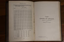 1920 Inwood's Tables For Estates & Properties Antique Finance History Book-6