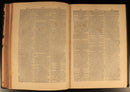 c1880 Cruden's Complete Concordance To Old & New Testament Antique Theology Book-10