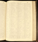 1903 The Encyclopaedia Britannica Vol XXXIV MAPS Antique Reference Book 10th Ed-15