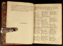 1803 Nuevo Diccionario Portatil Espanol E Ingles Antiquarian Dictionary Book-8
