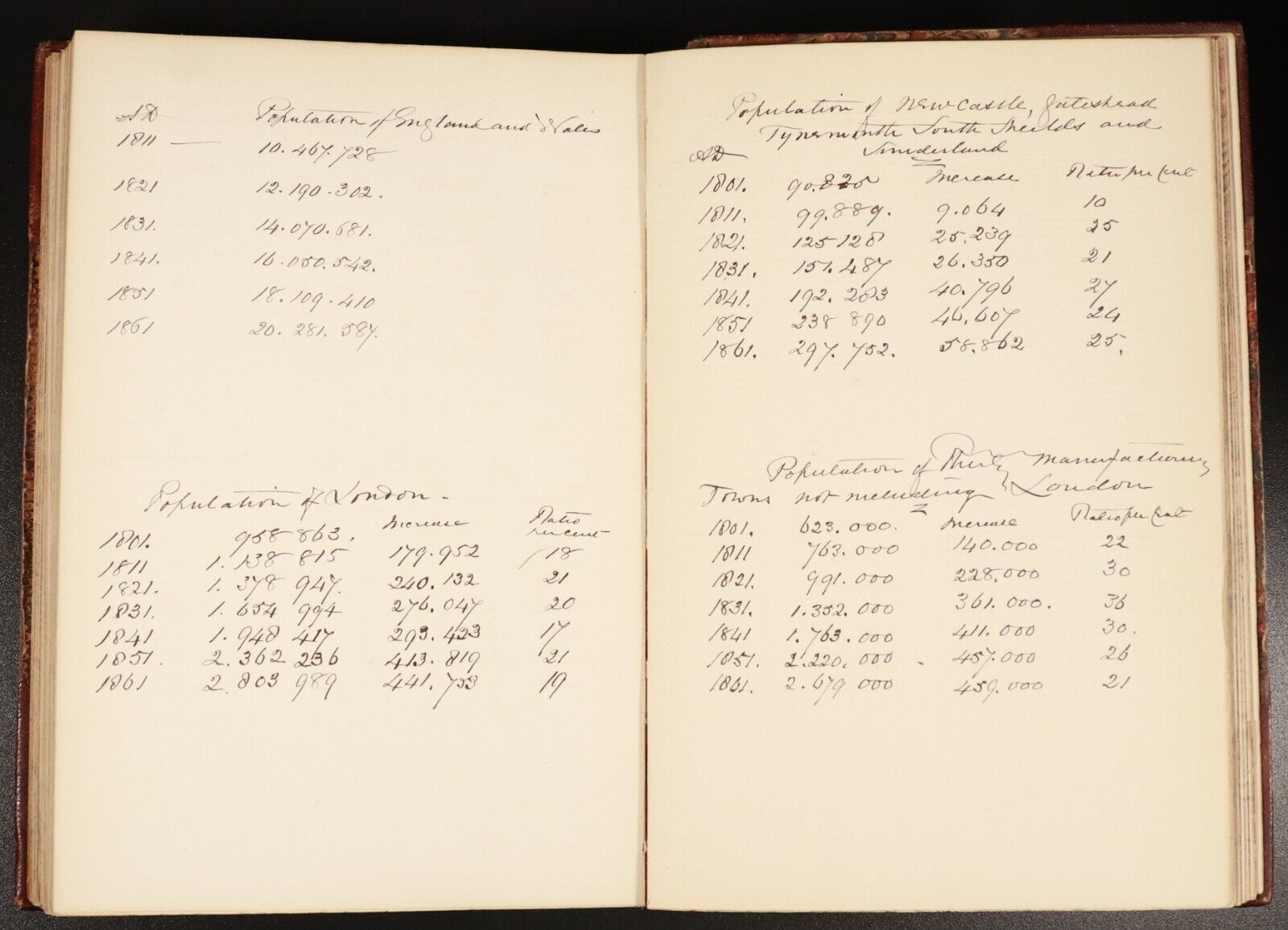 1851 Blair's Chronological & Historical Tables Antiquarian Reference Book