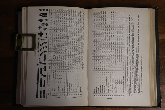1923 Quantity Surveying by J. Leaning Antique British Architecture Book