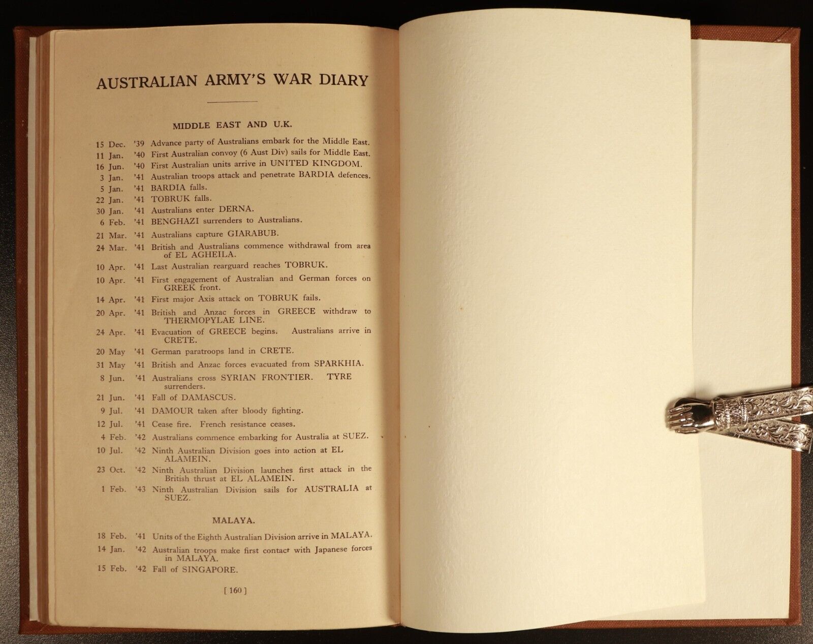 1944 Reconquest Australian Army At War New Guinea Military History Book 1st Ed