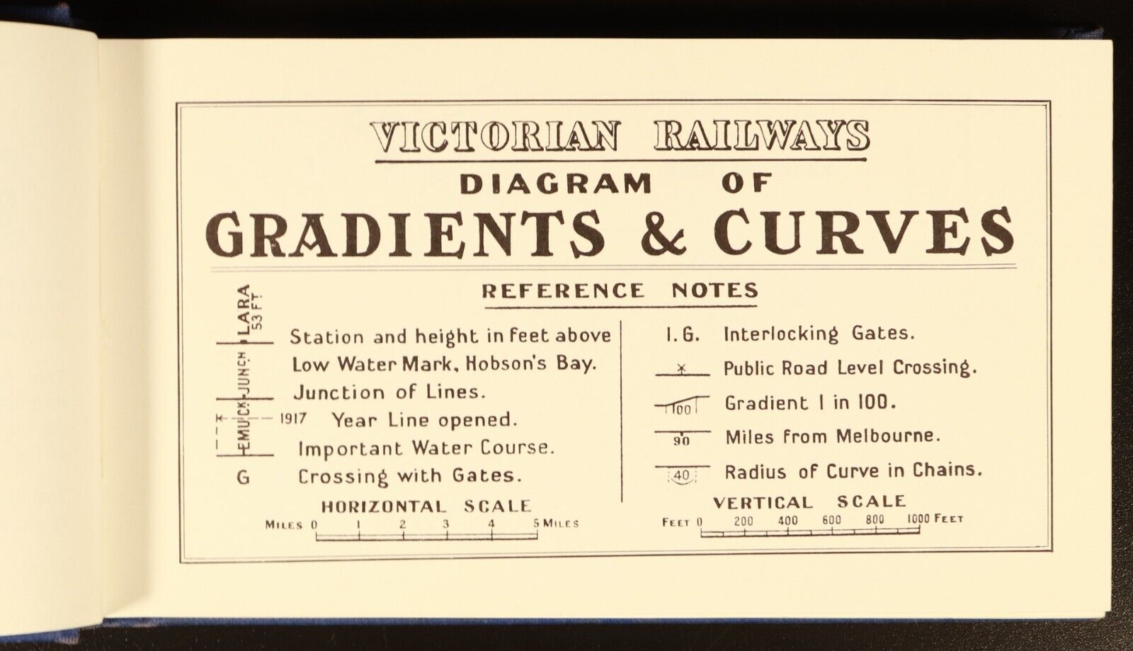 1975 Victorian Railways Grades Book For 1927 Australian Rail History Book