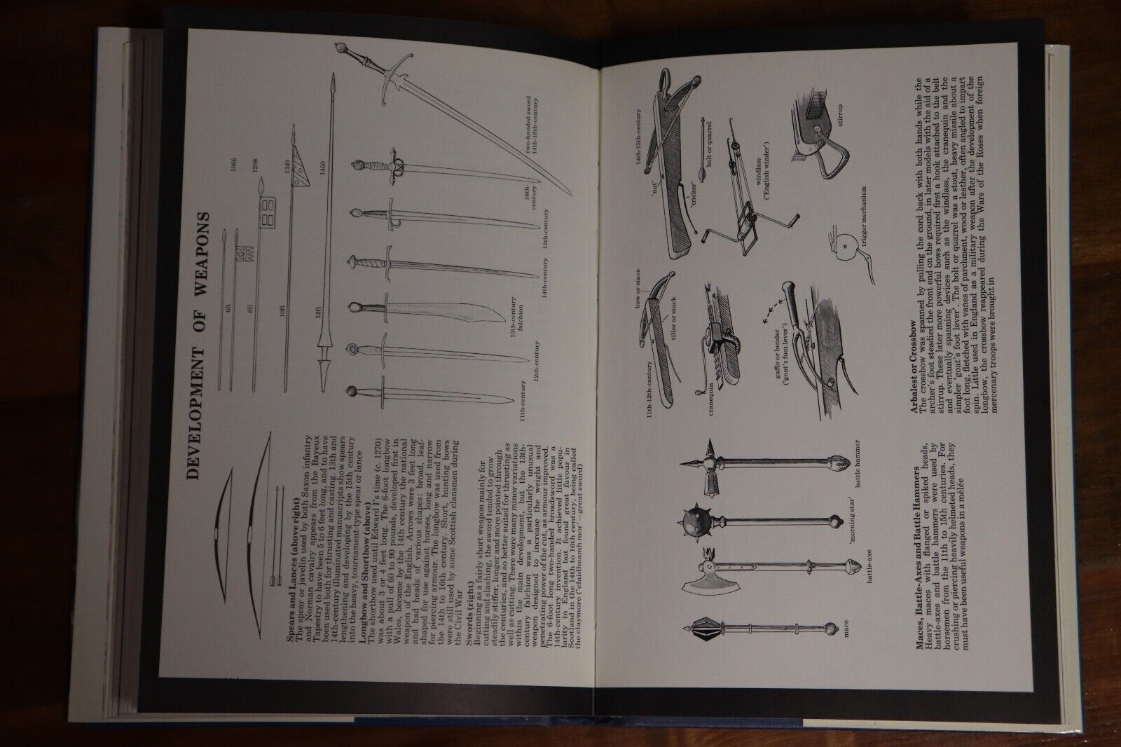 1975 Battles In Britain 1066 to 1547 by William Seymour British Military Book