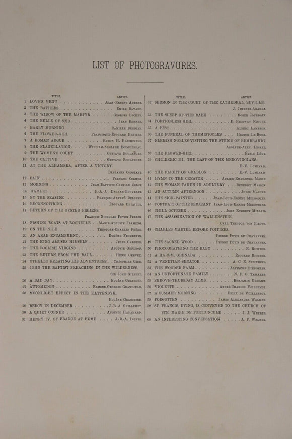 c1885 Gallery Of Contemporary Art by A Silvestre Antique Art Engravings Book