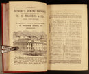 1876 Australian Handbook Almanac Shippers' Directory Antiquarian Reference Book-8