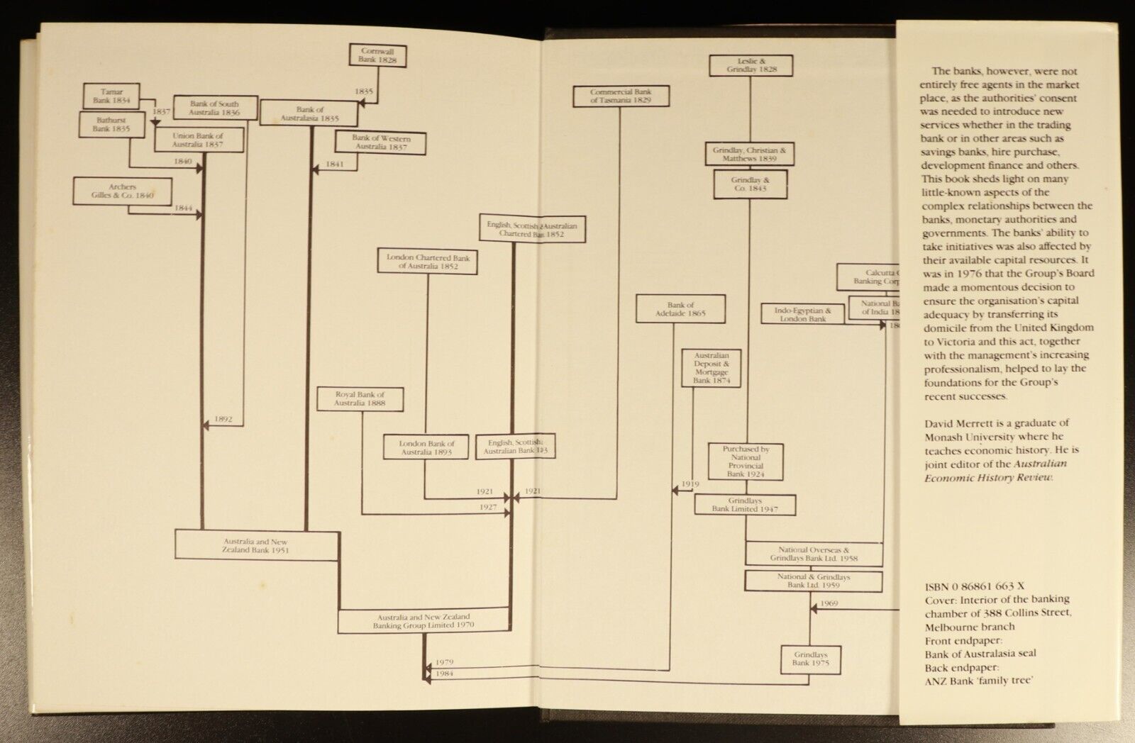 1985 ANZ Bank by David Merrett Australian Banking & Financial History Book 1st